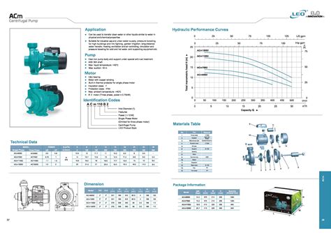 Centrifugal Pump Cambodia|ACM110B2 Centrifugal Pump .